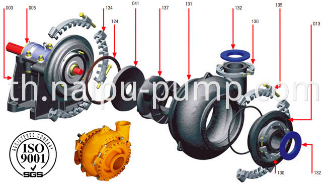 Sand gravel Pump Drawing 